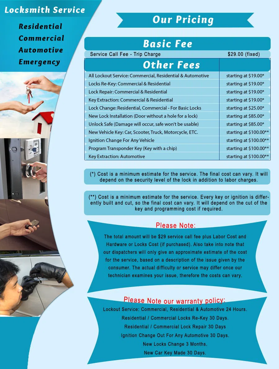 Pittsburgh Express Locksmith Pittsburgh, PA 412-387-9443 - Pricelist-1